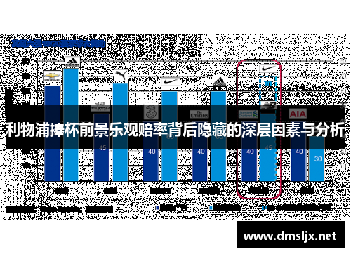 利物浦捧杯前景乐观赔率背后隐藏的深层因素与分析